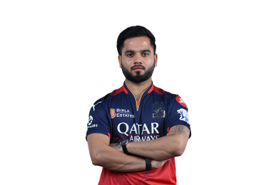 Suyash Sharma Suyash Sharma