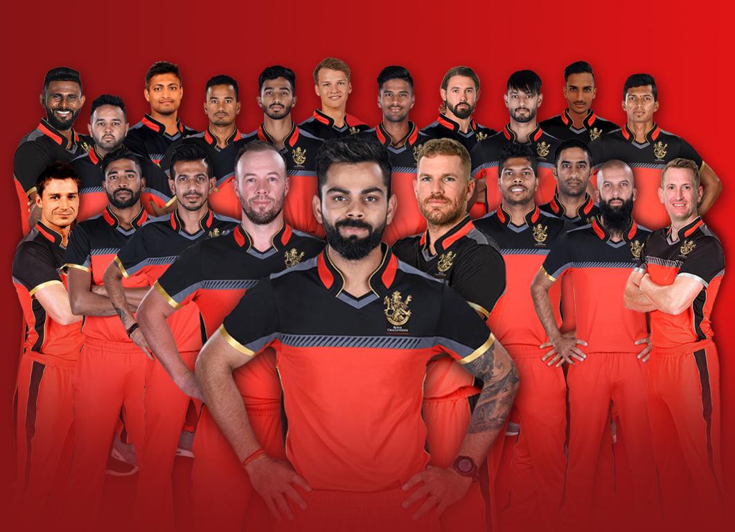 RCB Squad for IPL 2020 Royal Challengers Bangalore