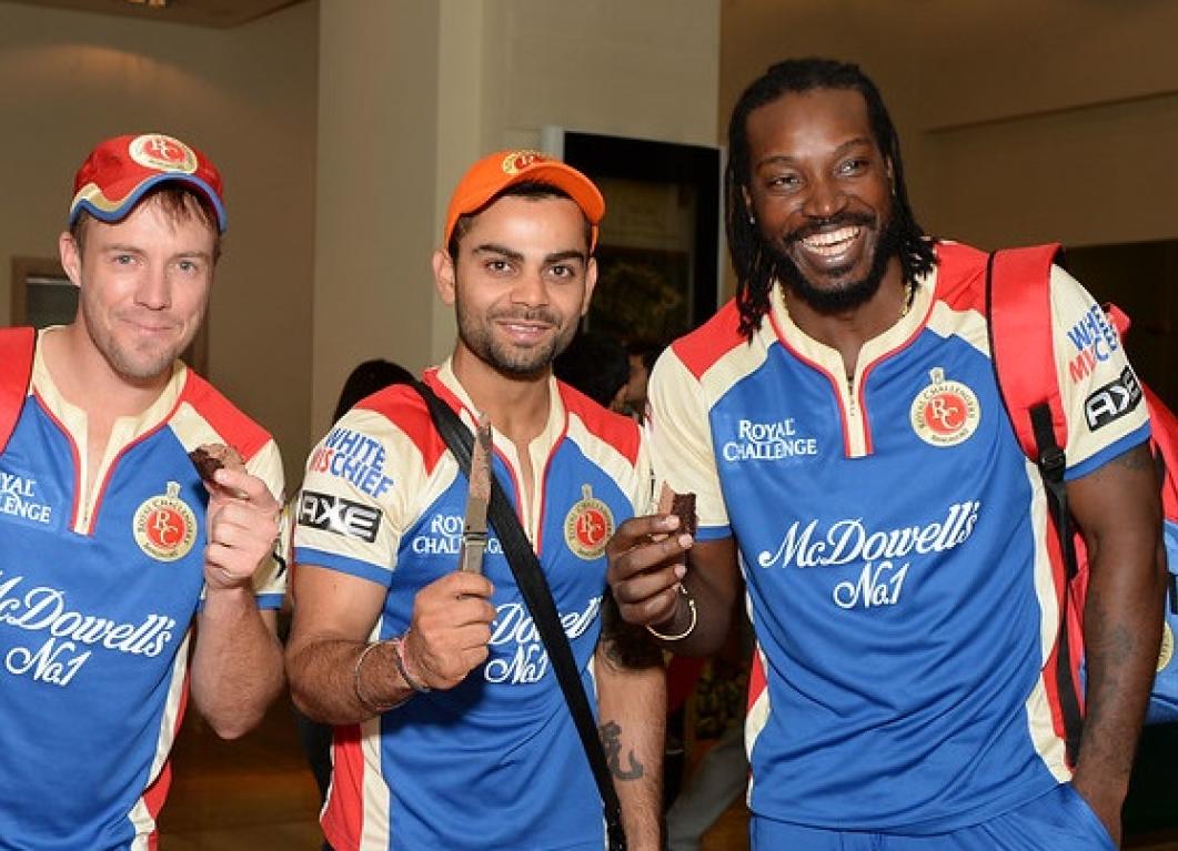Decoding the most successful batsmen for RCB Decoding the most successful batsmen for RCB