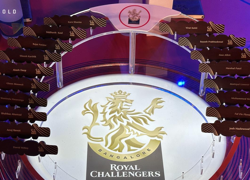 RCB live blog RCB live blog