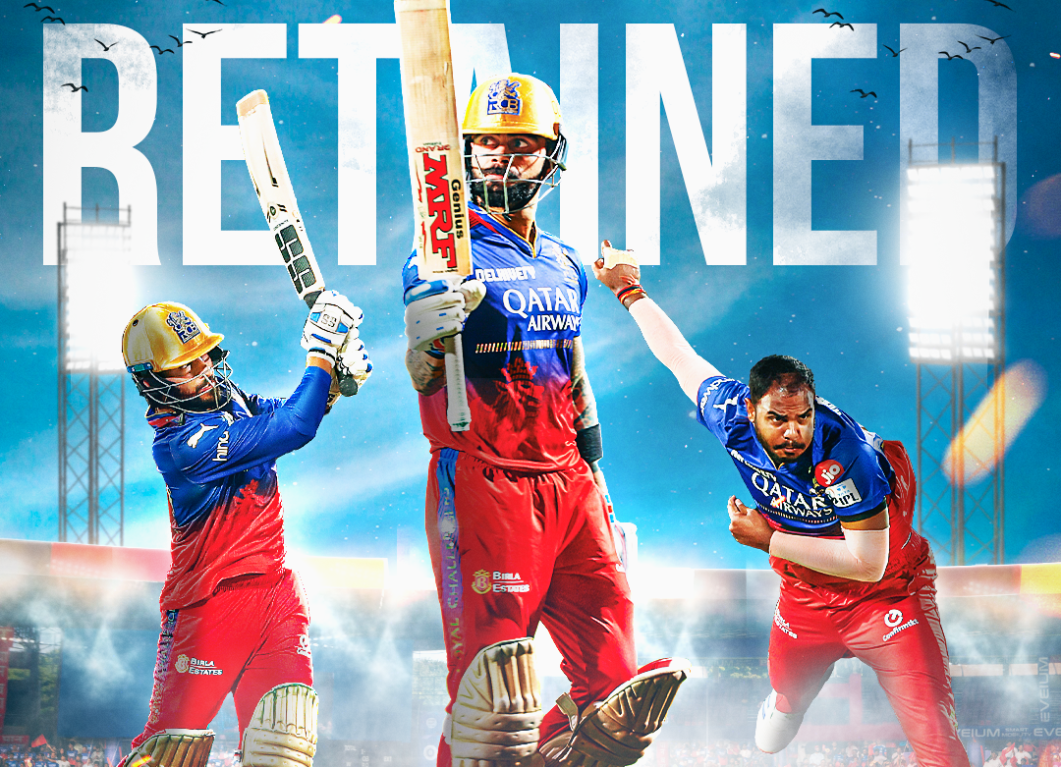 RCB retentions RCB retentions