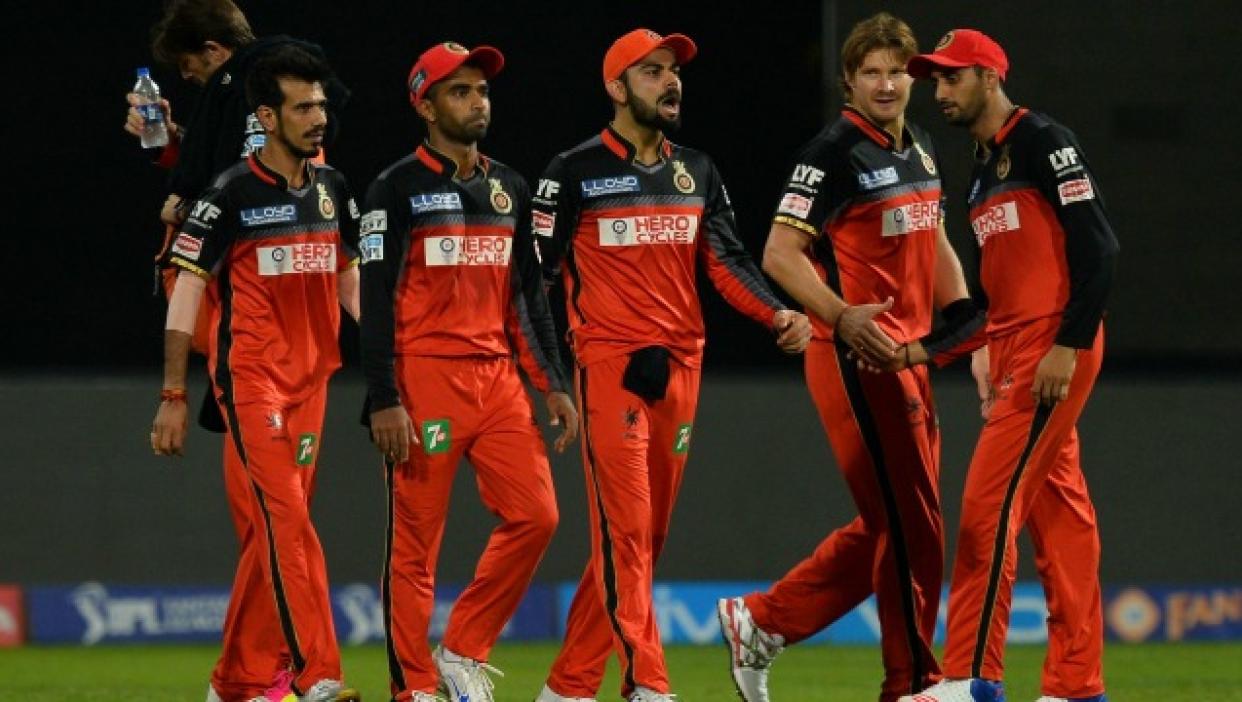 Top 3 Bowlers for RCB