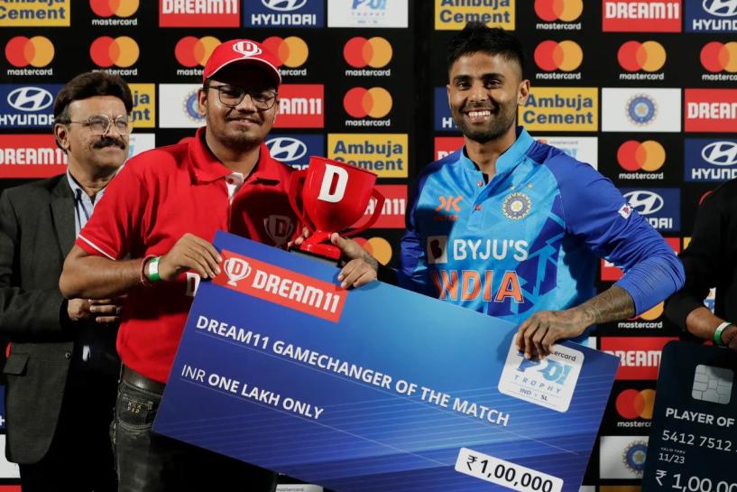 Suryakumar Yadav