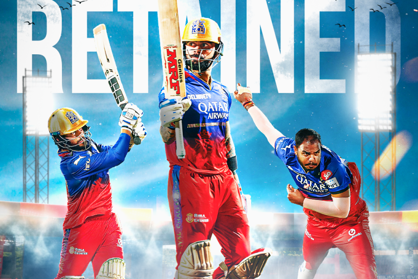 RCB retentions