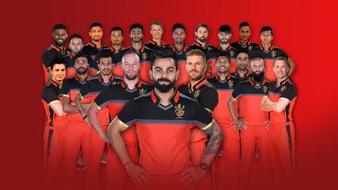 Rcb Squad For Ipl 2020 Royal Challengers Bangalore