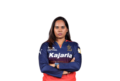 Sabbhineni Meghana